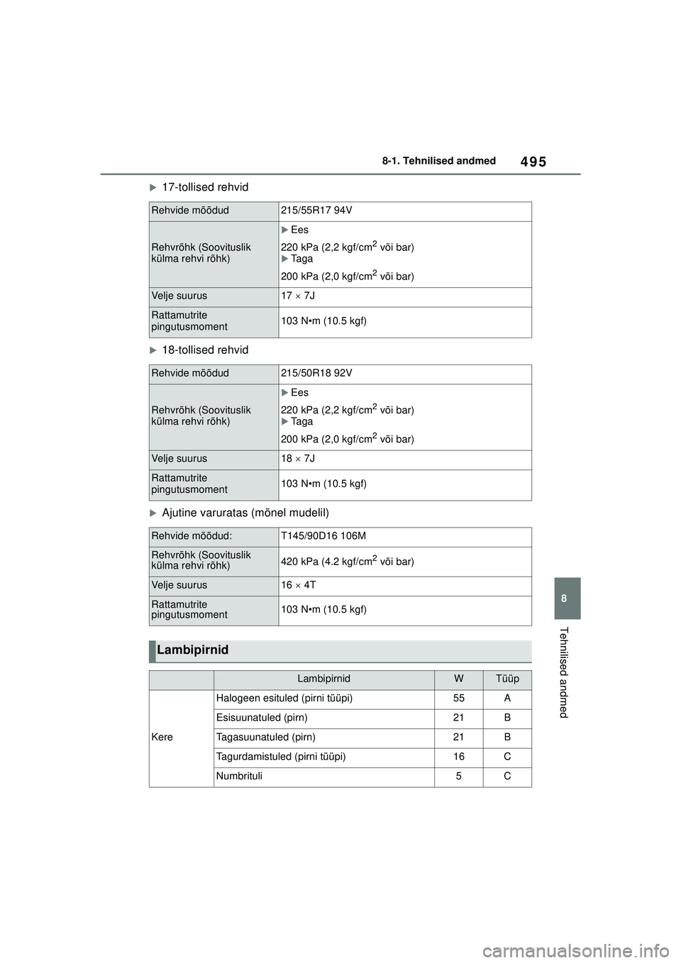 TOYOTA YARIS CROSS 2021  Kasutusjuhend (in Estonian) 495
8
YARIS CROSS Owners Manual_Europe_M52K60_EE
8-1. Tehnilised andmed
Tehnilised andmed
�X17-tollised rehvid
�X18-tollised rehvid
�XAjutine varuratas (mõnel mudelil)
Rehvide mõõdud215/55R17 94V
