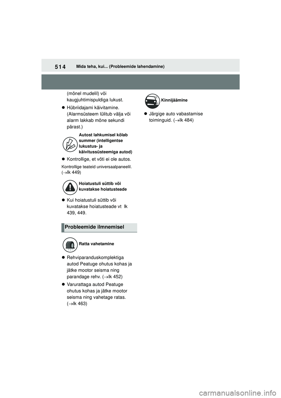 TOYOTA YARIS CROSS 2021  Kasutusjuhend (in Estonian) 514
YARIS CROSS Owners Manual_Europe_M52K60_EE
Mida teha, kui... (Probleemide lahendamine)
(mõnel mudelil) või 
kaugjuhtimispuldiga lukust.
 Hübriidajami käivitamine. 
(Alarmsüsteem lülitub 