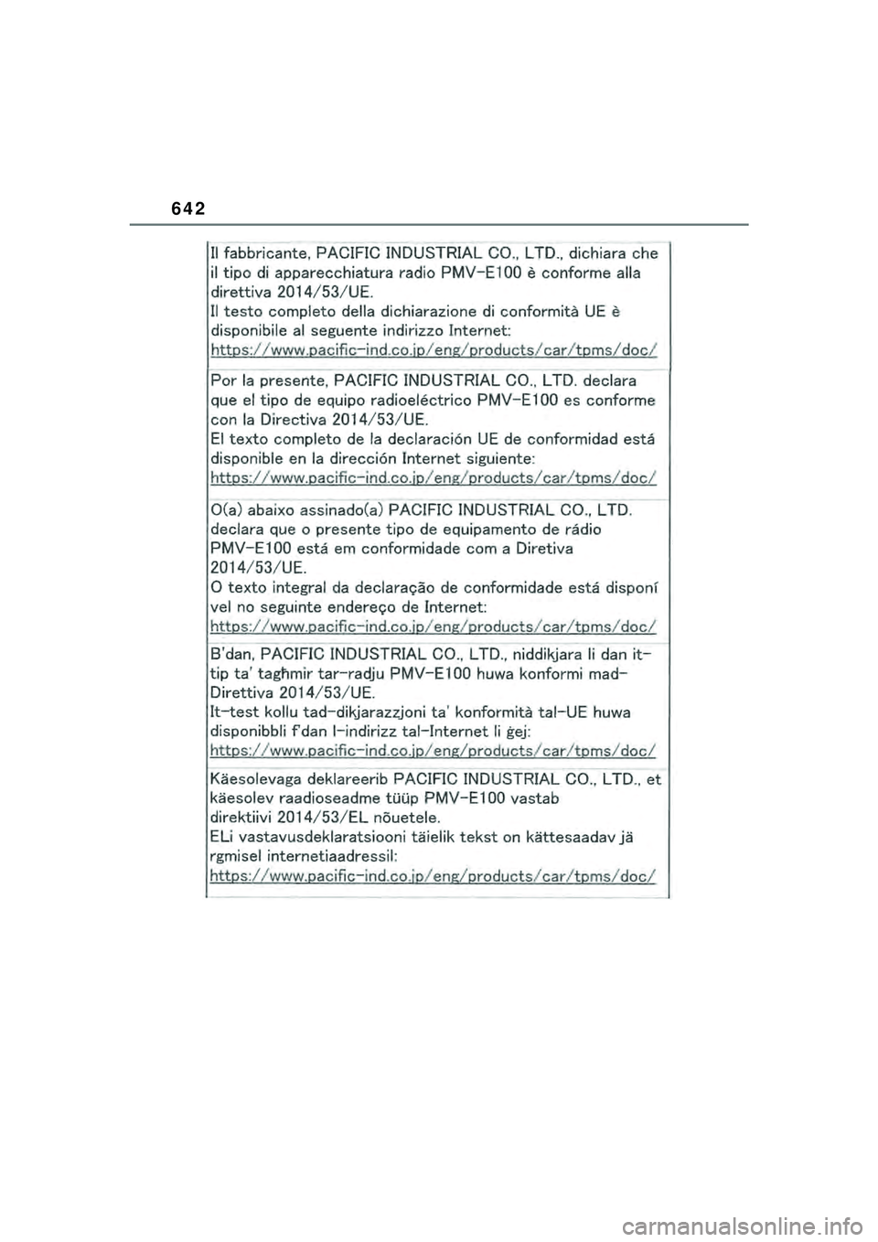TOYOTA YARIS CROSS 2021  Kasutusjuhend (in Estonian) 642
YARIS CROSS Owners Manual_Europe_M52K60_EE
YARIS_CROSS_HV_OM_Europe_OM52K60EE.book  Page 642  Wednesday, July 7, 2021  8:20 AM 