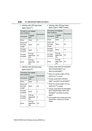 Page 212
