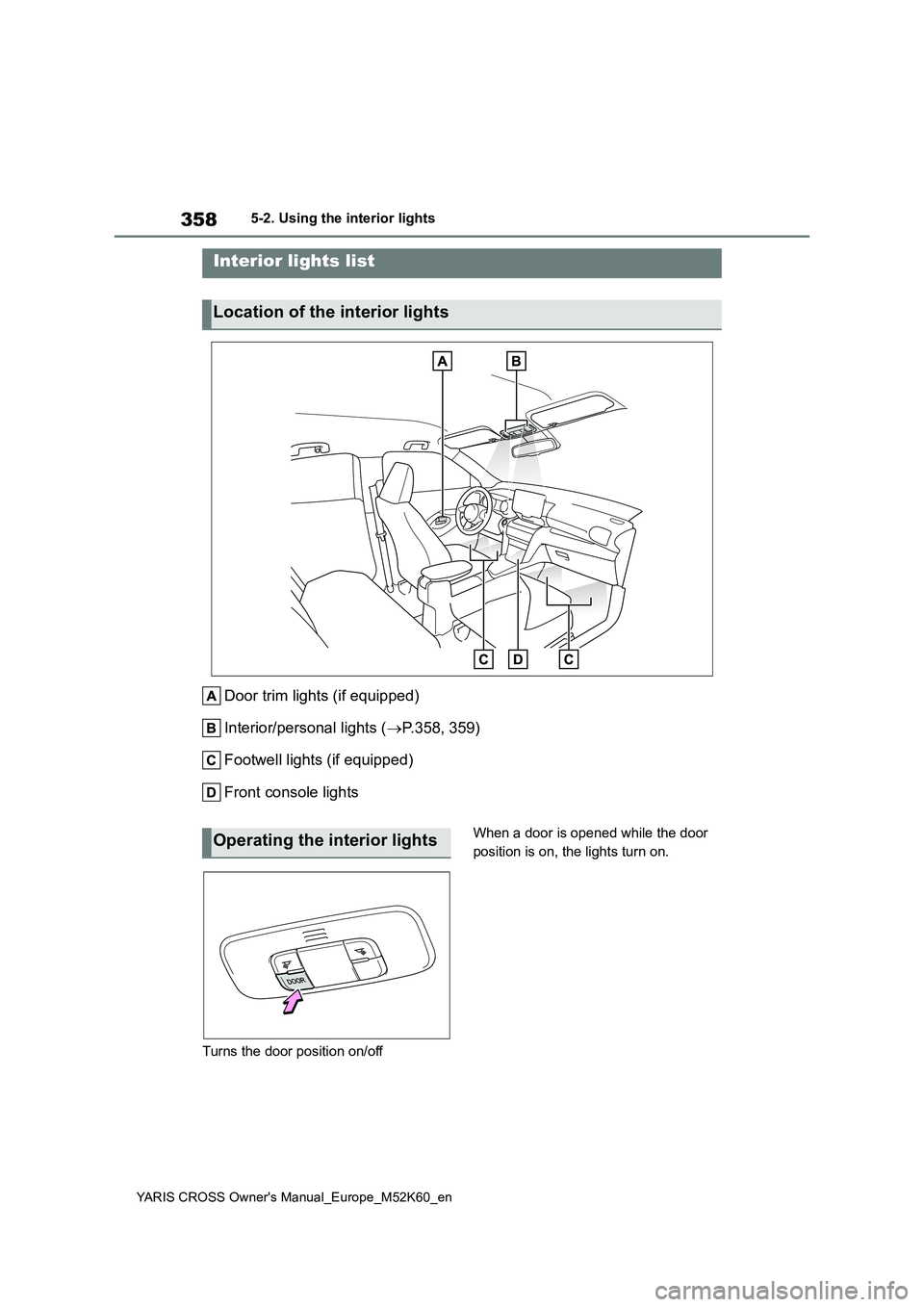 TOYOTA YARIS CROSS 2021  Owners Manual 358
YARIS CROSS Owner's Manual_Europe_M52K60_en
5-2. Using the interior lights
5-2.Using the  interior lights
Door trim lights (if equipped) 
Interior/personal lights ( P.358, 359) 
Footwell li