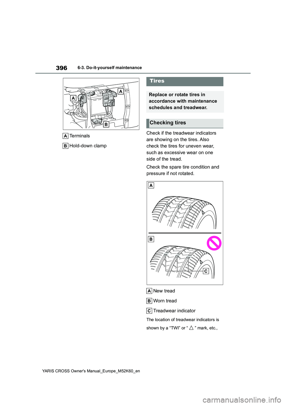 TOYOTA YARIS CROSS 2021  Owners Manual 396
YARIS CROSS Owner's Manual_Europe_M52K60_en
6-3. Do-it-yourself maintenance
Terminals 
Hold-down clamp 
Check if the treadwear indicators  
are showing on the tires. Also  
check the tires for