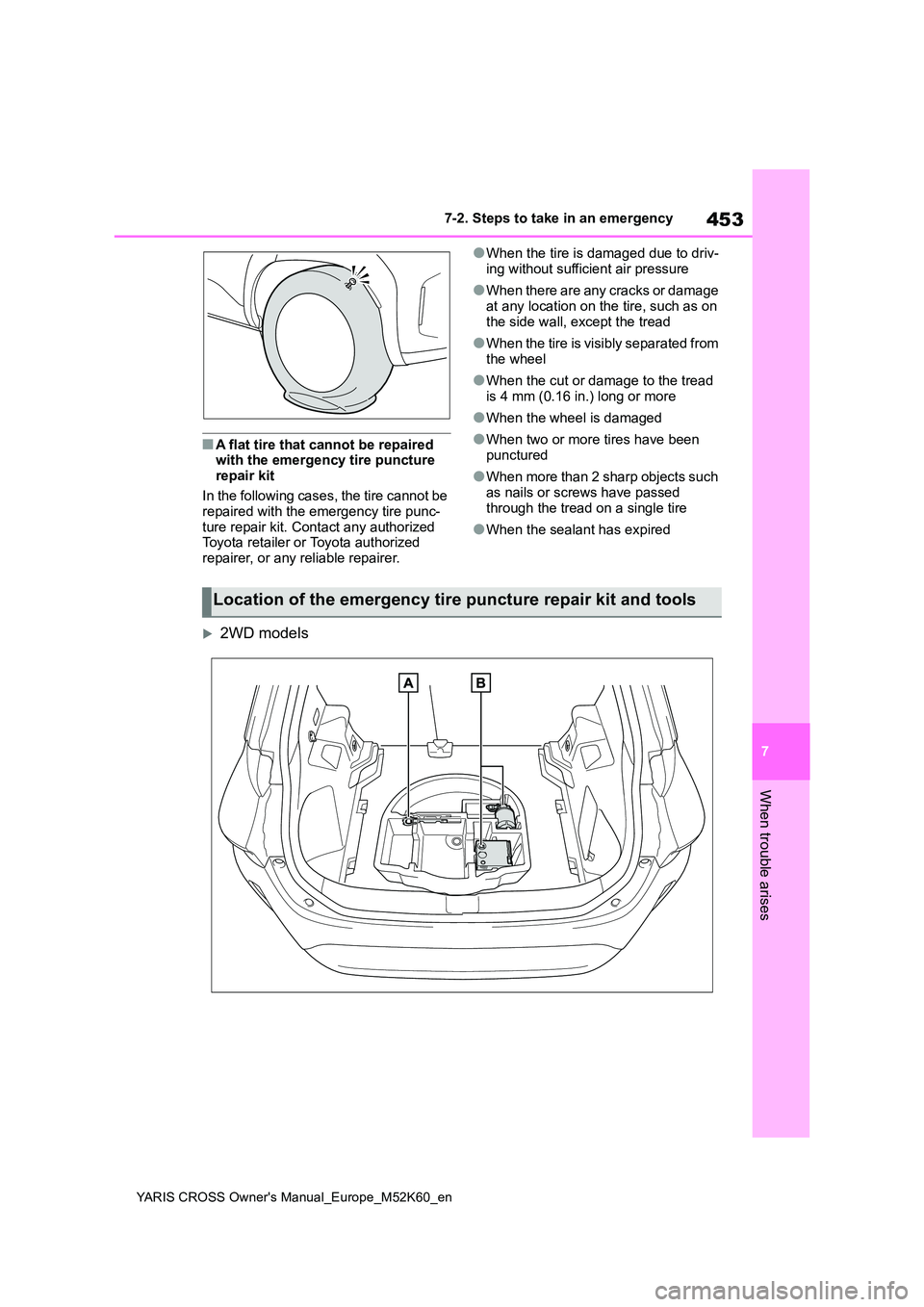 TOYOTA YARIS CROSS 2021  Owners Manual 453
7
YARIS CROSS Owner's Manual_Europe_M52K60_en
7-2. Steps to take in an emergency
When trouble arises
■A flat tire that cannot be repaired  with the emergency tire puncture  
repair kit 
In t