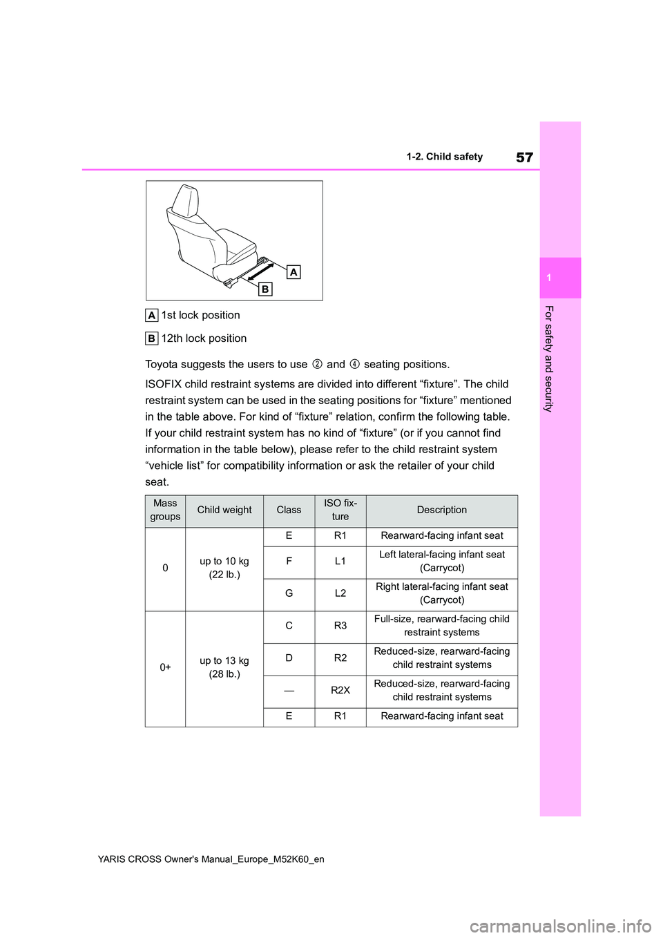 TOYOTA YARIS CROSS 2021  Owners Manual 57
1
YARIS CROSS Owner's Manual_Europe_M52K60_en
1-2. Child safety
For safety and security
1st lock position 
12th lock position 
Toyota suggests the users to use   and   seating positions. 
ISOFI