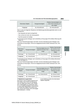 Page 245