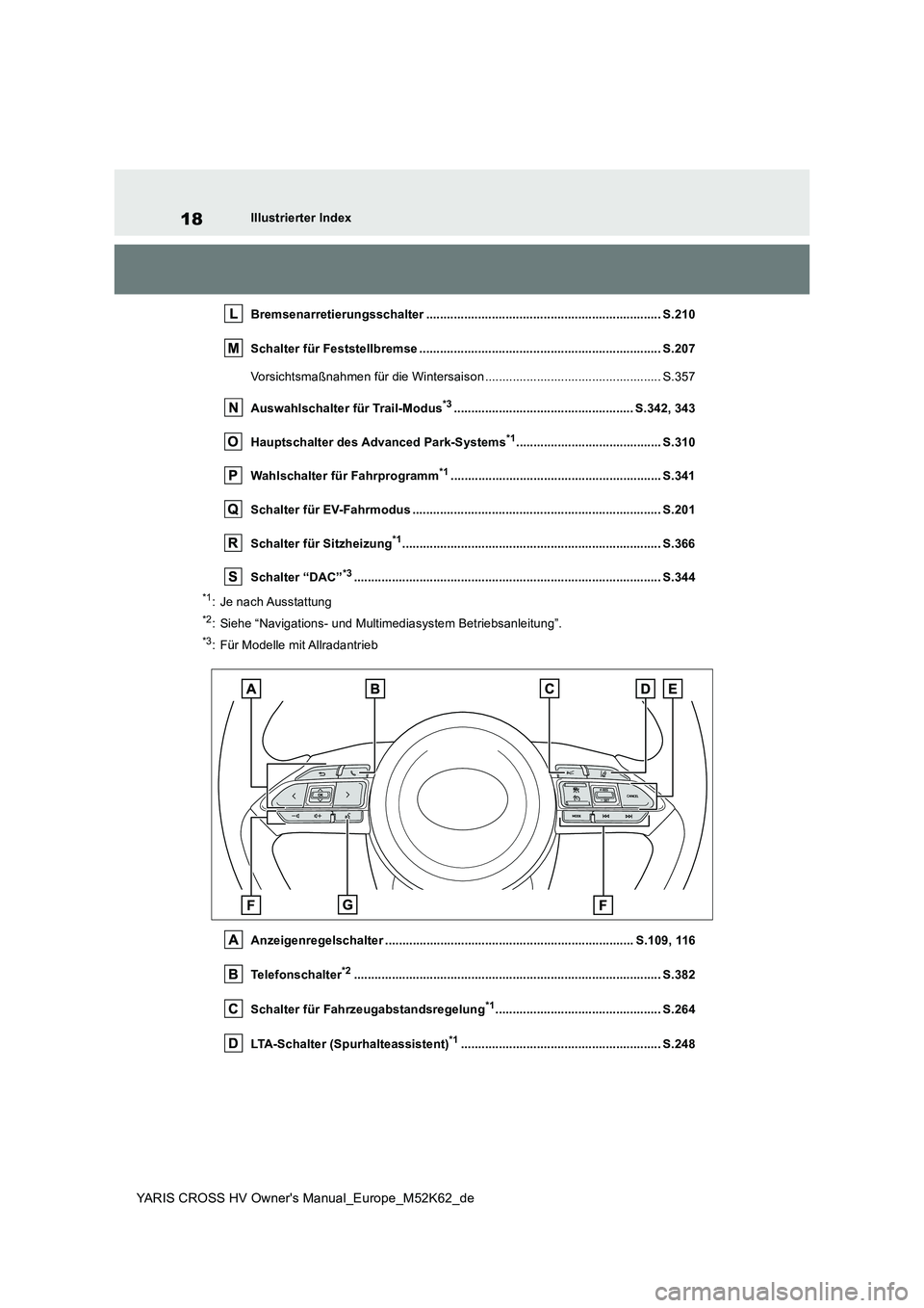 TOYOTA YARIS CROSS 2021 Betriebsanleitungen (in German) 18
YARIS CROSS HV Owner's Manual_Europe_M52K62_de
Illustrierter Index
Bremsenarretierungsschalter .................................... ................................ S.210
Schalter für Festst TOYOTA YARIS CROSS 2021 Betriebsanleitungen (in German) 18
YARIS CROSS HV Owner's Manual_Europe_M52K62_de
Illustrierter Index
Bremsenarretierungsschalter .................................... ................................ S.210
Schalter für Festst