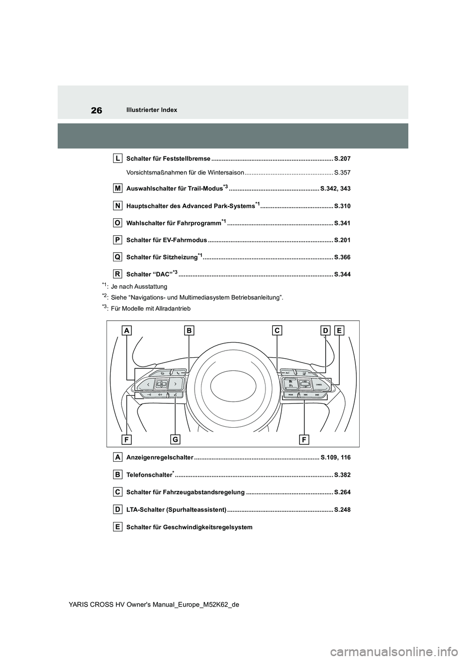 TOYOTA YARIS CROSS 2021 Betriebsanleitungen (in German) 26
YARIS CROSS HV Owner's Manual_Europe_M52K62_de
Illustrierter Index
Schalter für Feststellbremse ................................... ................................... S.207
Vorsichtsmaßnah TOYOTA YARIS CROSS 2021 Betriebsanleitungen (in German) 26
YARIS CROSS HV Owner's Manual_Europe_M52K62_de
Illustrierter Index
Schalter für Feststellbremse ................................... ................................... S.207
Vorsichtsmaßnah