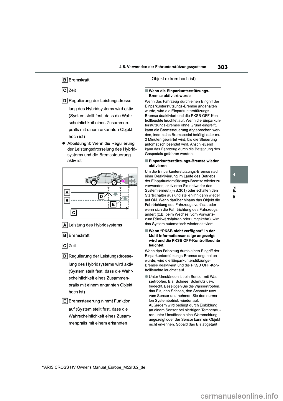 TOYOTA YARIS CROSS 2021  Betriebsanleitungen (in German) 303
4
YARIS CROSS HV Owner's Manual_Europe_M52K62_de
4-5. Verwenden der Fahrunterstützungssysteme
Fahren
Bremskraft 
Zeit
Regulierung der Leistungsdrosse- 
lung des Hybridsystems wird aktiv  
(Sy