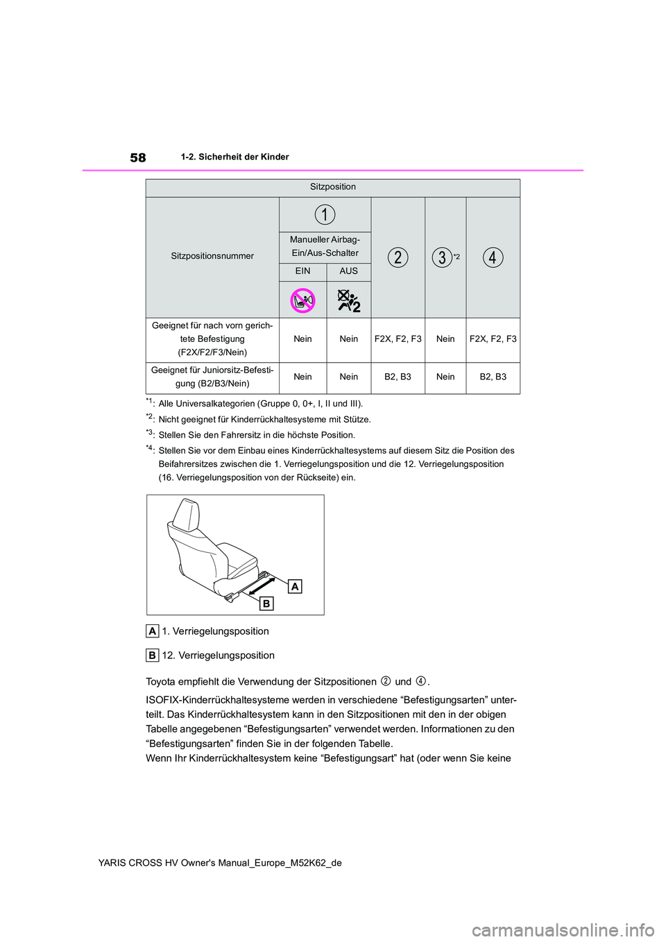 TOYOTA YARIS CROSS 2021  Betriebsanleitungen (in German) 58
YARIS CROSS HV Owner's Manual_Europe_M52K62_de
1-2. Sicherheit der Kinder
*1: Alle Universalkategorien (Gruppe 0, 0+, I, II und III).
*2: Nicht geeignet für Kinderrückhaltesysteme mit Stütze