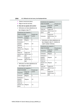 Page 216