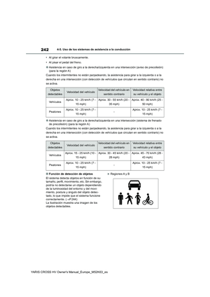 Page 244