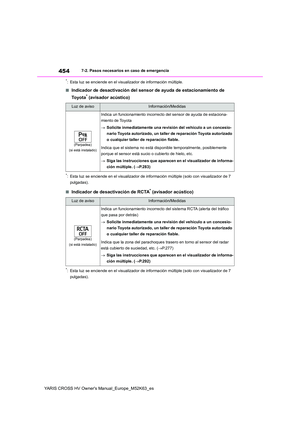 Page 456