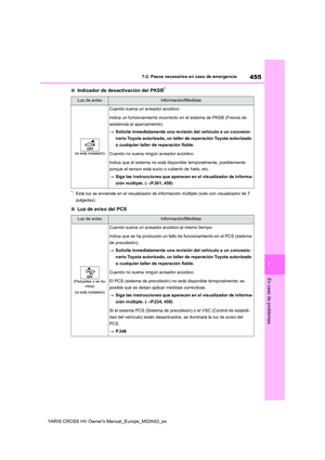 Page 457
