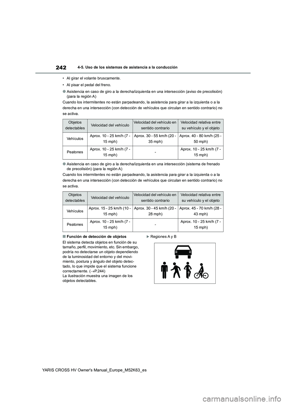 TOYOTA YARIS CROSS 2021  Manuale de Empleo (in Spanish) 242
YARIS CROSS HV Owner's Manual_Europe_M52K63_es
4-5. Uso de los sistemas de asistencia a la conducción 
• Al girar el volante bruscamente. 
• Al pisar el pedal del freno.
●Asistencia en 