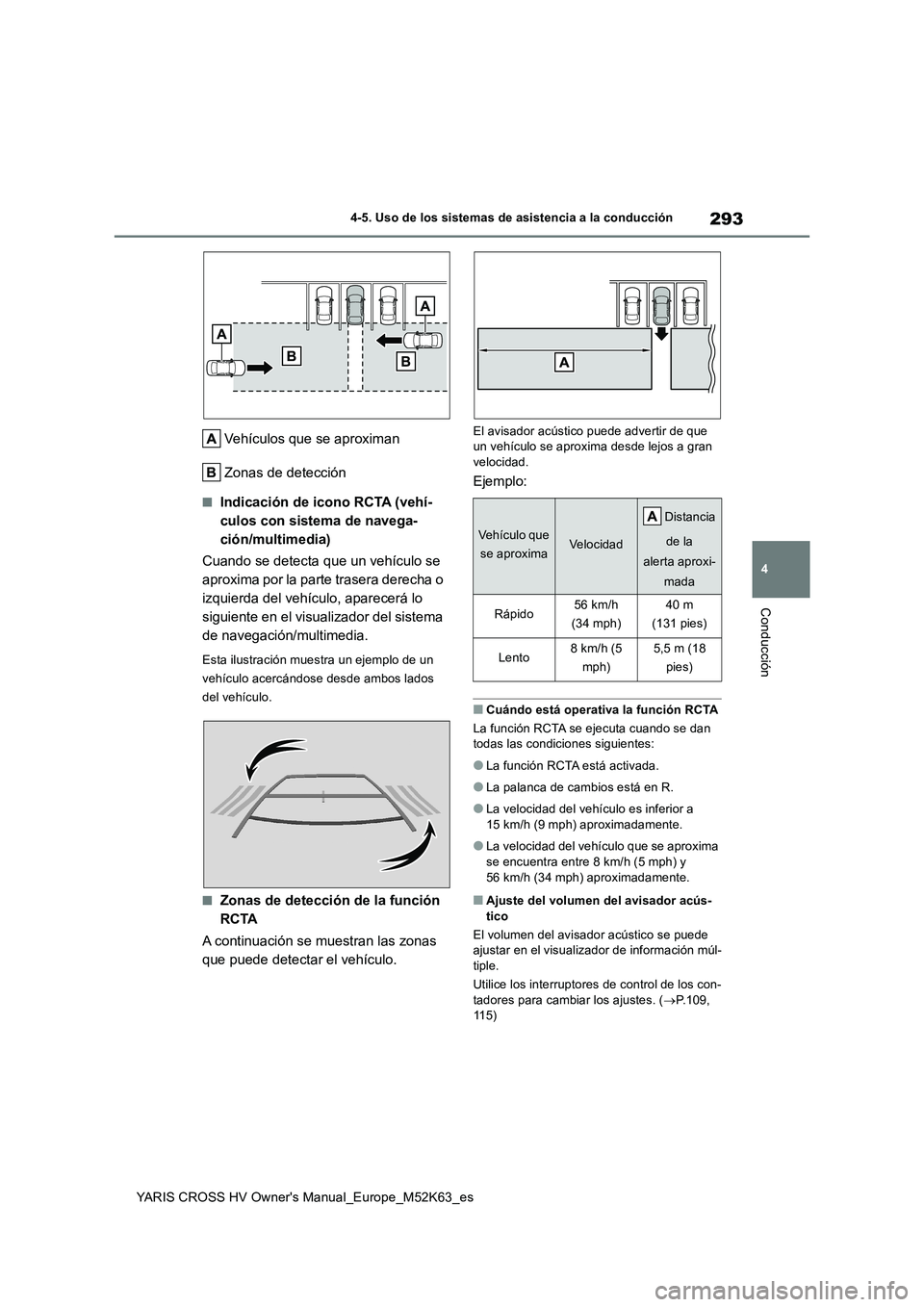 TOYOTA YARIS CROSS 2021  Manuale de Empleo (in Spanish) 293
4
YARIS CROSS HV Owner's Manual_Europe_M52K63_es
4-5. Uso de los sistemas de asistencia a la conducción
Conducción
Vehículos que se aproximan 
Zonas de detección
■Indicación de icono RC