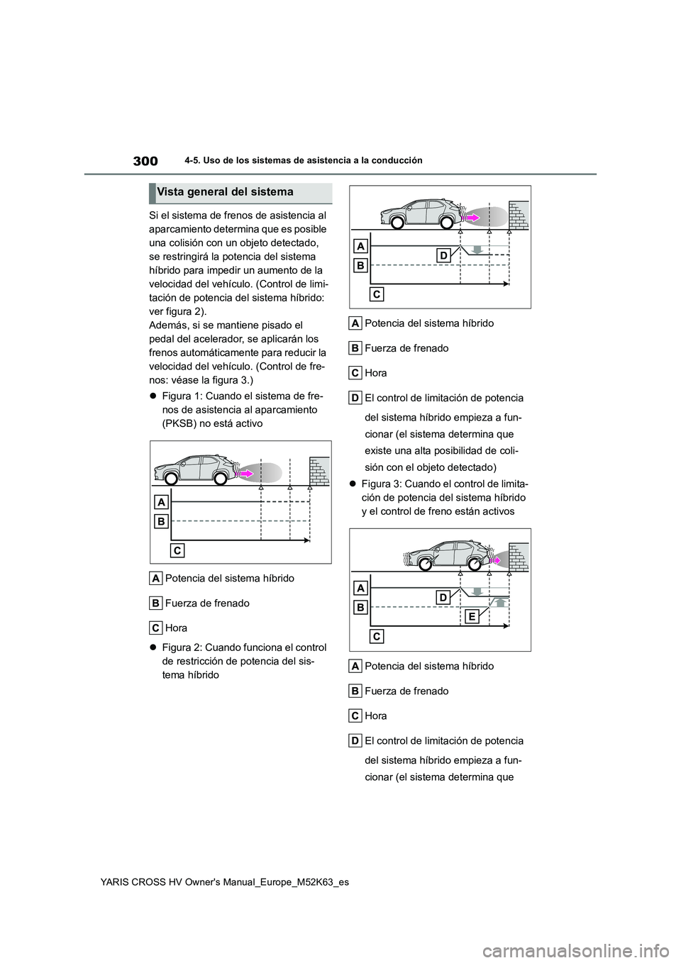 TOYOTA YARIS CROSS 2021  Manuale de Empleo (in Spanish) 300
YARIS CROSS HV Owner's Manual_Europe_M52K63_es
4-5. Uso de los sistemas de asistencia a la conducción
Si el sistema de frenos de asistencia al  
aparcamiento determina que es posible 
una col