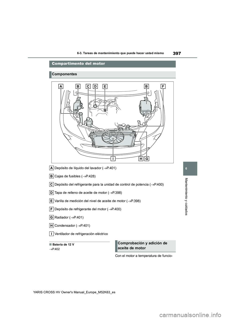TOYOTA YARIS CROSS 2021  Manuale de Empleo (in Spanish) 397
6
YARIS CROSS HV Owner's Manual_Europe_M52K63_es
6-3. Tareas de mantenimiento que puede hacer usted mismo
Mantenimiento y cuidados
Depósito de líquido del lavador (P.401) 
Cajas de fusibl