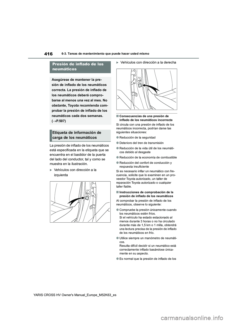 TOYOTA YARIS CROSS 2021  Manuale de Empleo (in Spanish) 416
YARIS CROSS HV Owner's Manual_Europe_M52K63_es
6-3. Tareas de mantenimiento que puede hacer usted mismo
La presión de inflado de los neumáticos  
está especificada en la etiqueta que se 
en