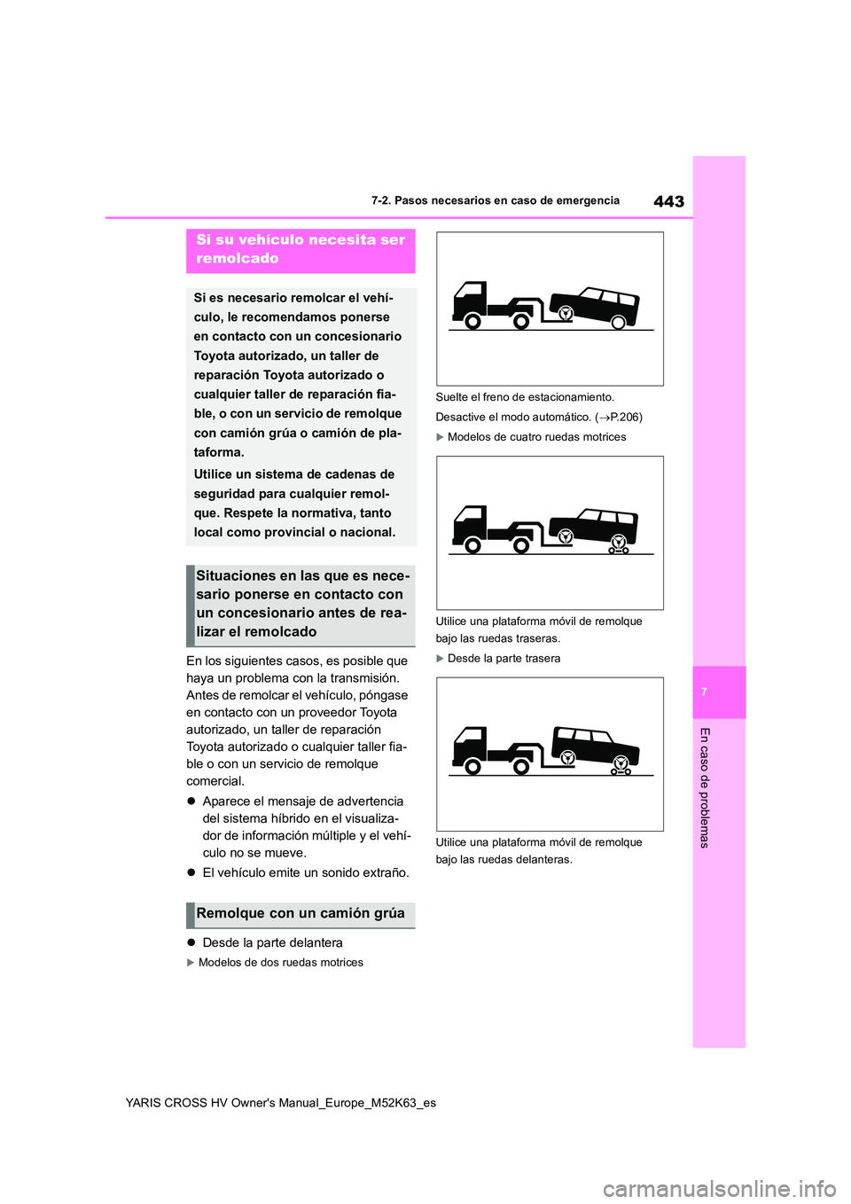 TOYOTA YARIS CROSS 2021  Manuale de Empleo (in Spanish) 443
7
YARIS CROSS HV Owner's Manual_Europe_M52K63_es
7-2. Pasos necesarios en caso de emergencia
En caso de problemas
7-2.Paso s neces arios  en  c aso de emergenc ia
En los siguientes casos, es p