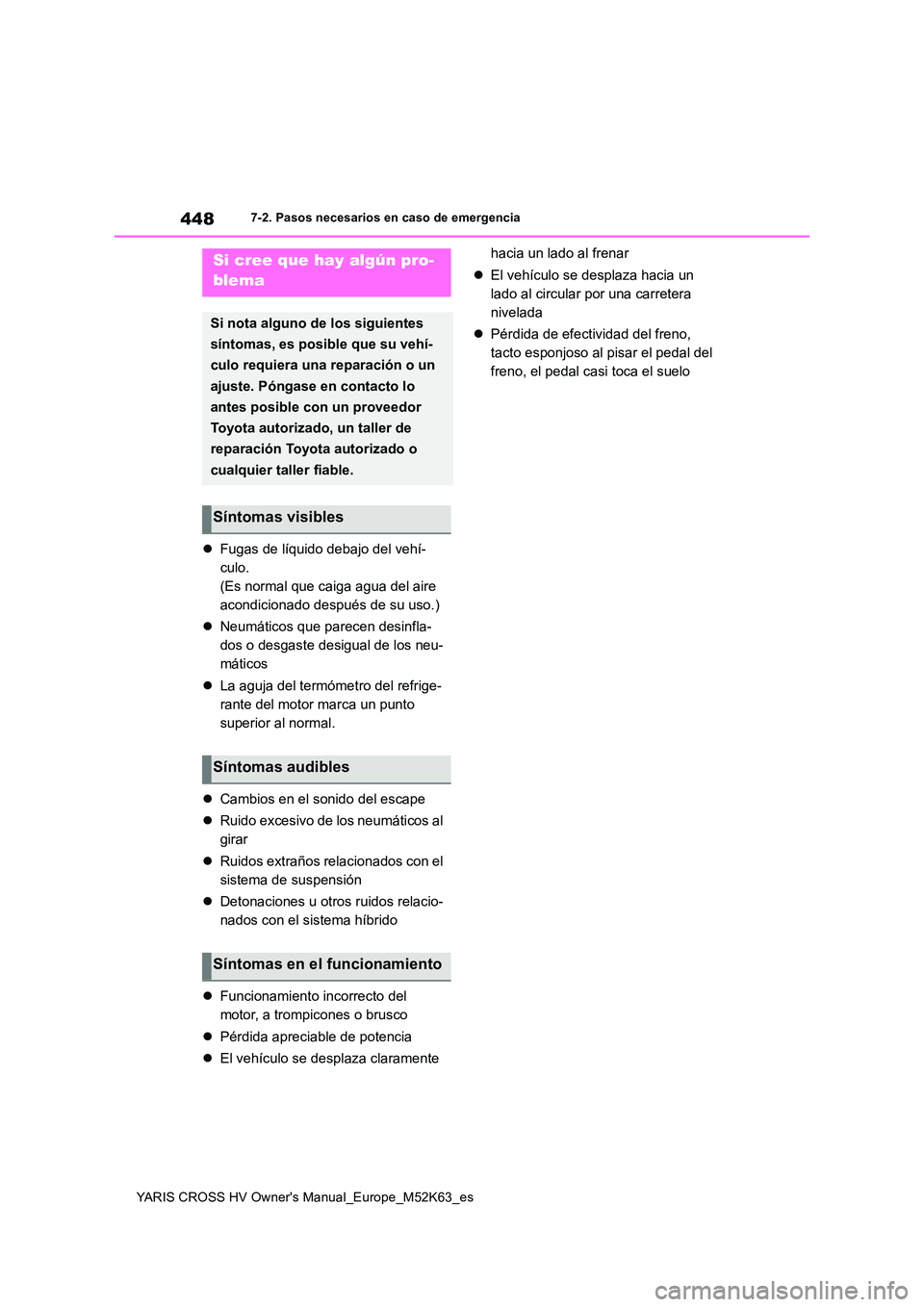 TOYOTA YARIS CROSS 2021  Manuale de Empleo (in Spanish) 448
YARIS CROSS HV Owner's Manual_Europe_M52K63_es
7-2. Pasos necesarios en caso de emergencia
Fugas de líquido debajo del vehí- 
culo.
(Es normal que caiga agua del aire 
acondicionado despu