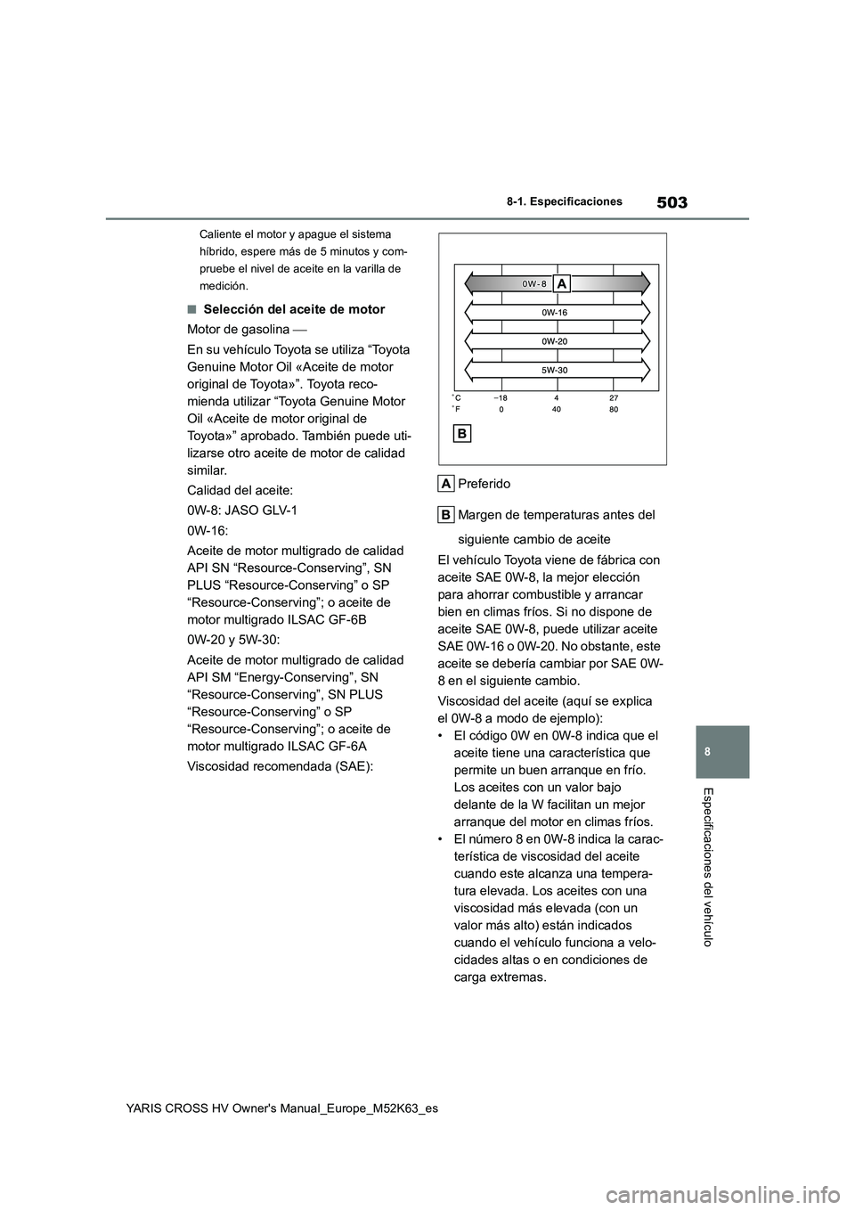 TOYOTA YARIS CROSS 2021  Manuale de Empleo (in Spanish) 503
8
YARIS CROSS HV Owner's Manual_Europe_M52K63_es
8-1. Especificaciones
Especificaciones del vehículo
Caliente el motor y apague el sistema  
híbrido, espere más de 5 minutos y com-
pruebe e