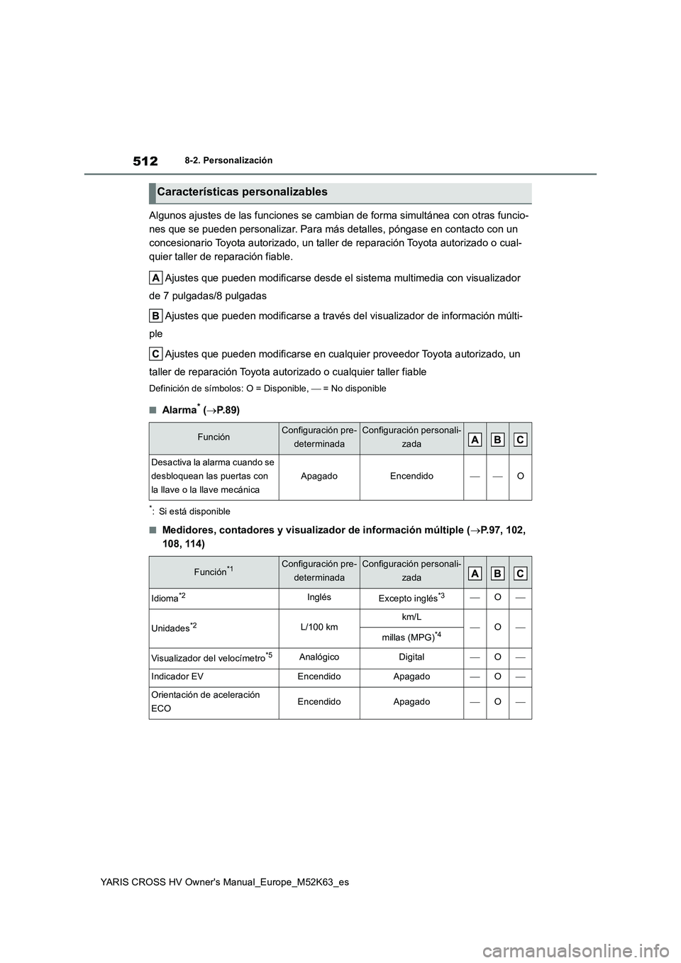 TOYOTA YARIS CROSS 2021  Manuale de Empleo (in Spanish) 512
YARIS CROSS HV Owner's Manual_Europe_M52K63_es
8-2. Personalización
Algunos ajustes de las funciones se cambian de forma simultánea con otras funcio- 
nes que se pueden personalizar. Para m