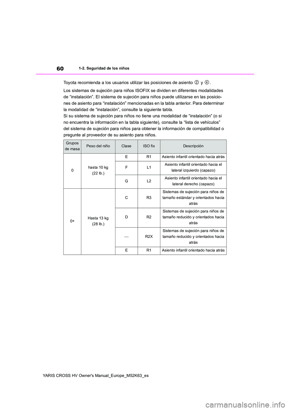 TOYOTA YARIS CROSS 2021  Manuale de Empleo (in Spanish) 60
YARIS CROSS HV Owner's Manual_Europe_M52K63_es
1-2. Seguridad de los niños
Toyota recomienda a los usuarios utilizar las posiciones de asiento   y  . 
Los sistemas de sujeción para niños ISO