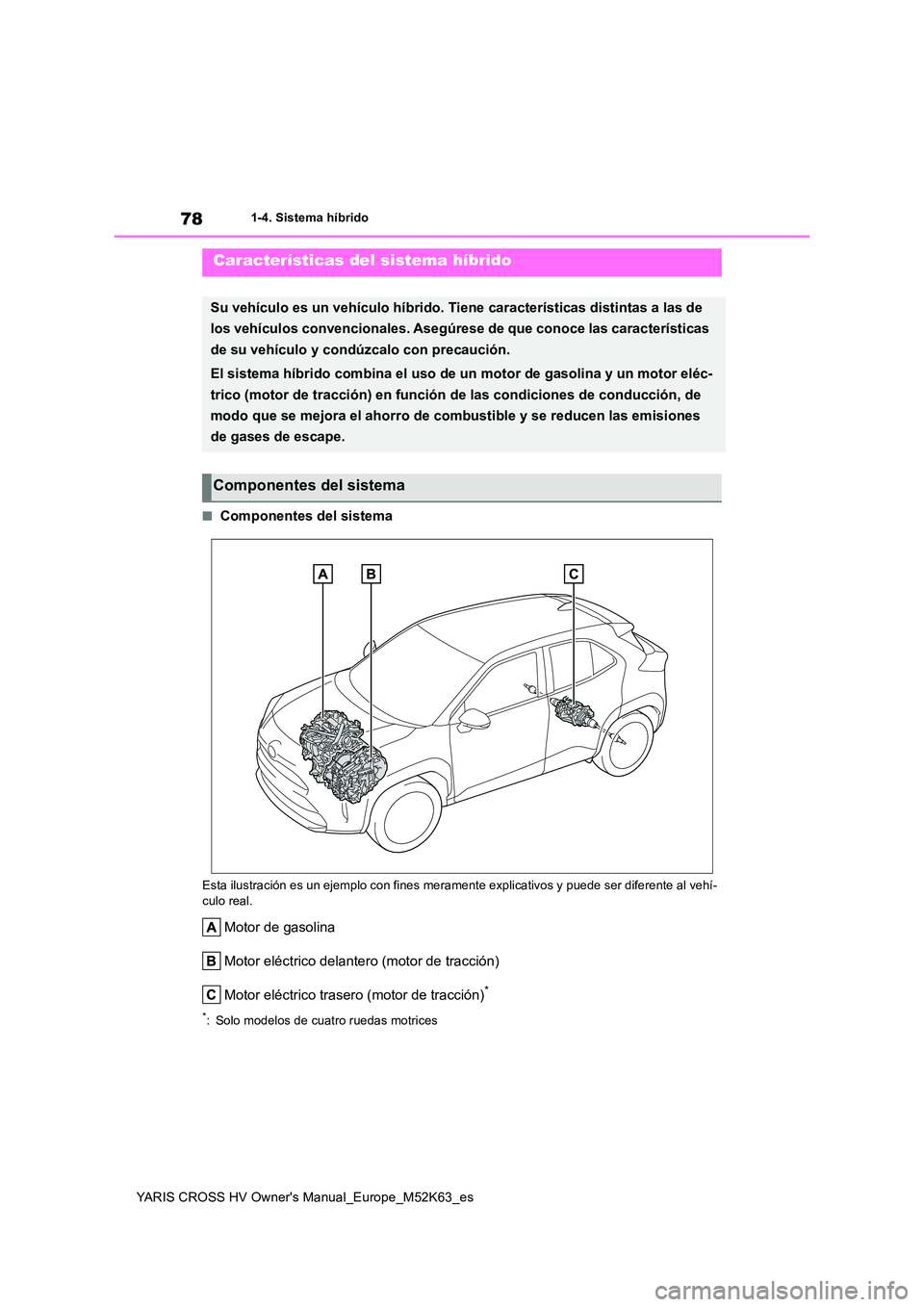 TOYOTA YARIS CROSS 2021  Manuale de Empleo (in Spanish) 78
YARIS CROSS HV Owner's Manual_Europe_M52K63_es
1-4. Sistema híbrido
1-4.Siste ma  híbrid o
■Componentes del sistema
Esta ilustración es un ejemplo con fines meramente explicativos y puede 