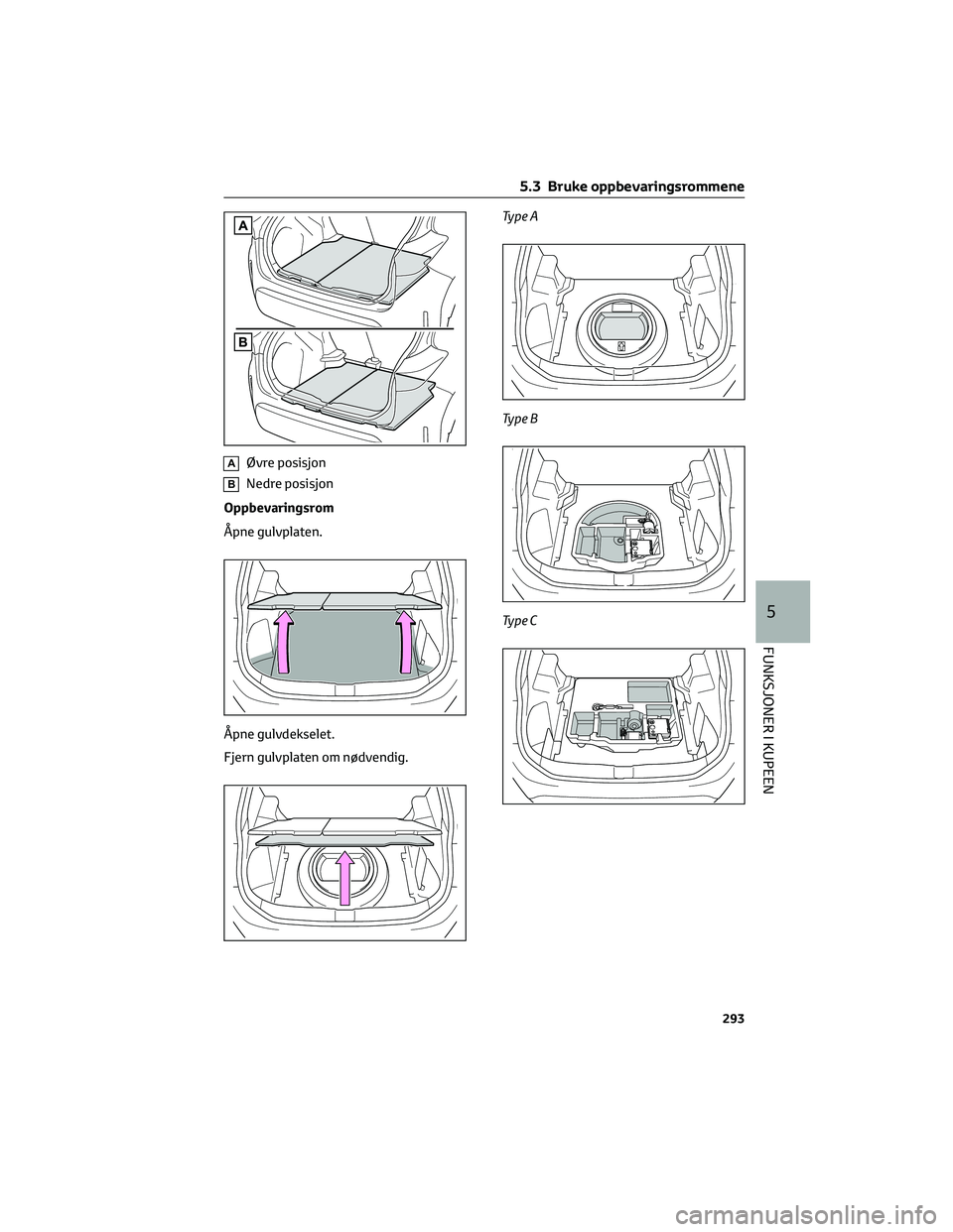 TOYOTA YARIS CROSS 2021  Instruksjoner for bruk (in Norwegian) AØvre posisjon
BNedre posisjon
Oppbevaringsrom
Åpne gulvplaten.
Åpne gulvdekselet.
Fjern gulvplaten om nødvendig.Ty p e A
Ty p e B
Ty p e C
5.3 Bruke oppbevaringsrommene
293
5
FUNKSJONER I KUPEEN 
