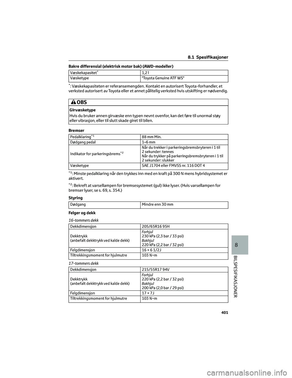 TOYOTA YARIS CROSS 2021  Instruksjoner for bruk (in Norwegian) Bakre differensial (elektrisk motor bak) (AWD-modeller)
Væskekapasitet*1,2 l
Væsketype "Toyota Genuine ATF WS"
*: Væskekapasiteten er referansemengden. Kontakt en autorisert Toyota-forhandl