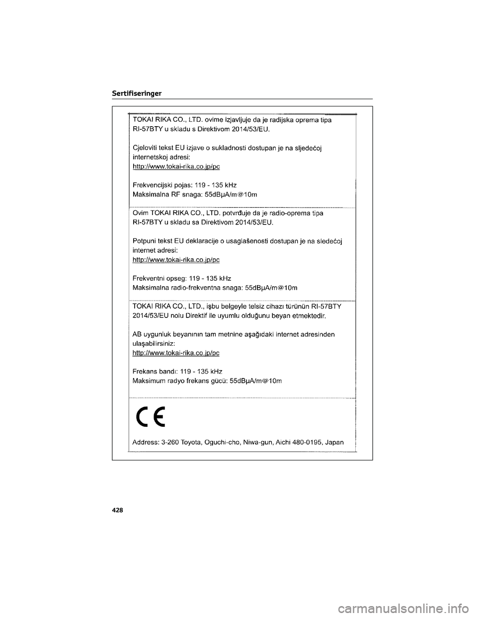 TOYOTA YARIS CROSS 2021  Instruksjoner for bruk (in Norwegian) Sertifiseringer
428 