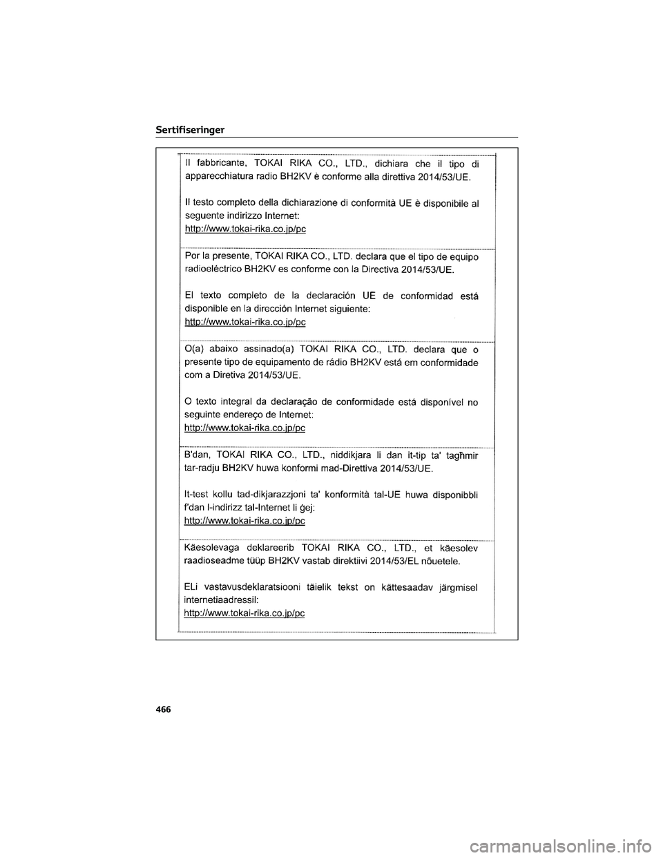 TOYOTA YARIS CROSS 2021  Instruksjoner for bruk (in Norwegian) Sertifiseringer
466 