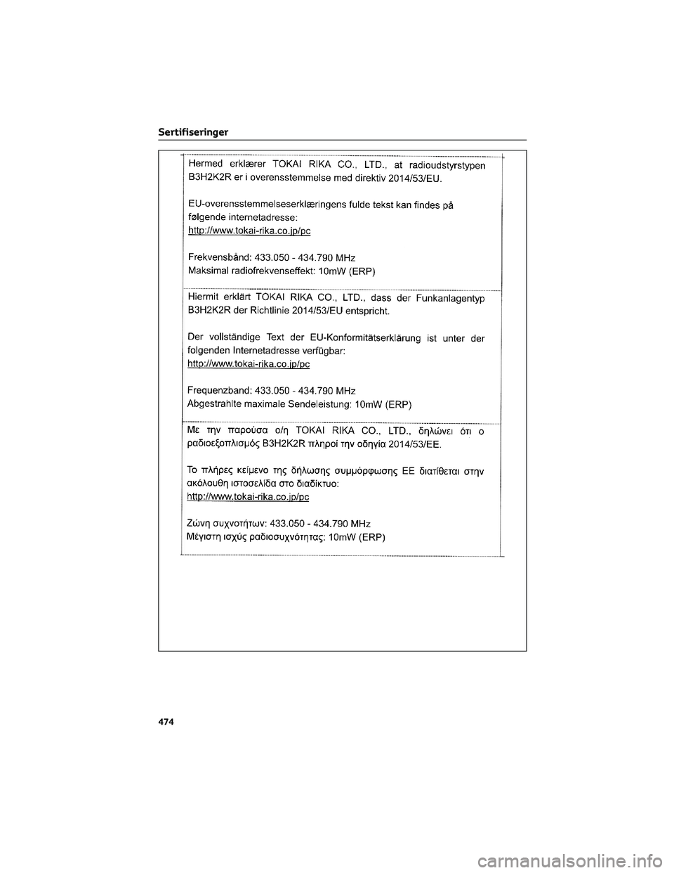 TOYOTA YARIS CROSS 2021  Instruksjoner for bruk (in Norwegian) Sertifiseringer
474 