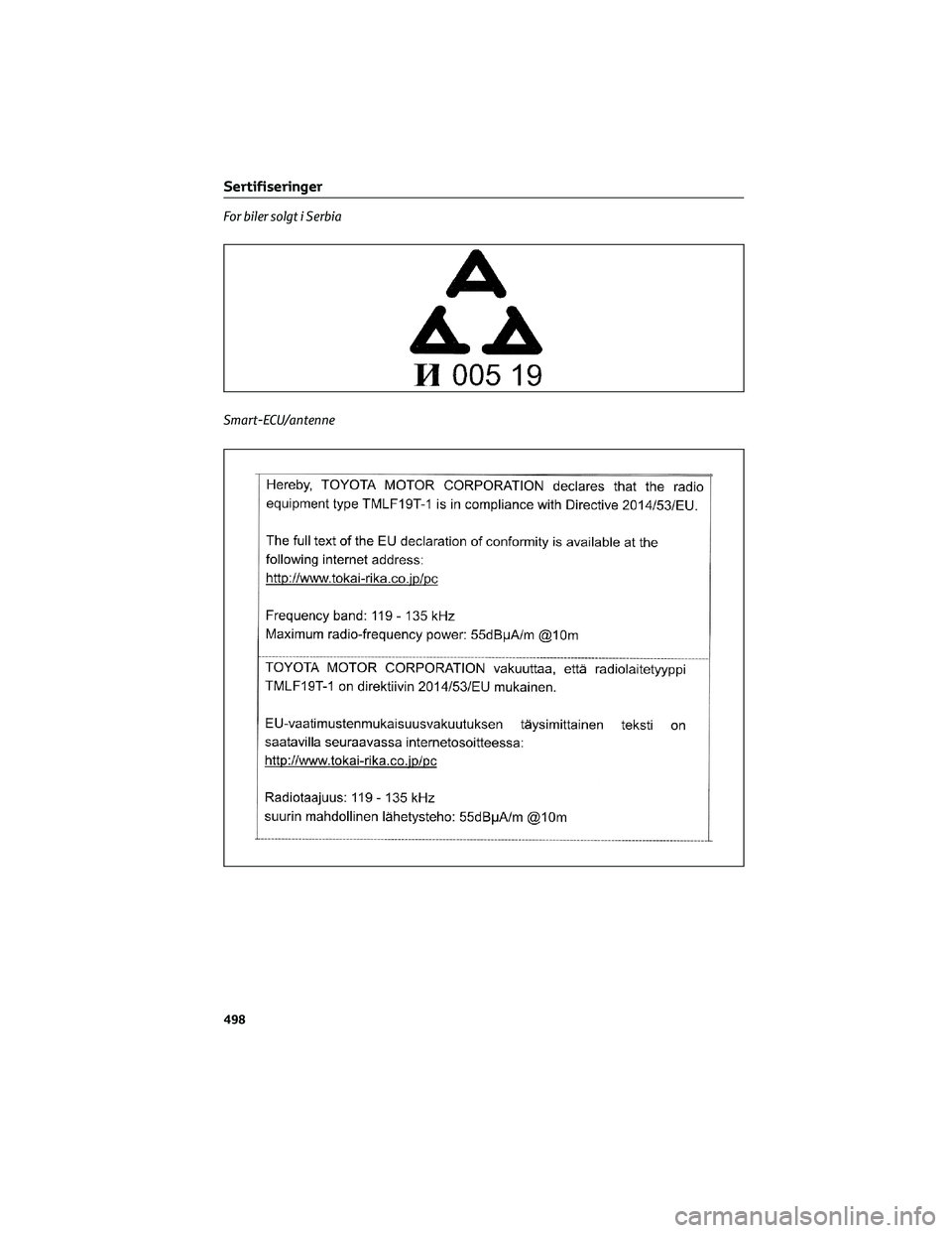 TOYOTA YARIS CROSS 2021  Instruksjoner for bruk (in Norwegian) For biler solgt i Serbia
Smart-ECU/antenne
Sertifiseringer
498 