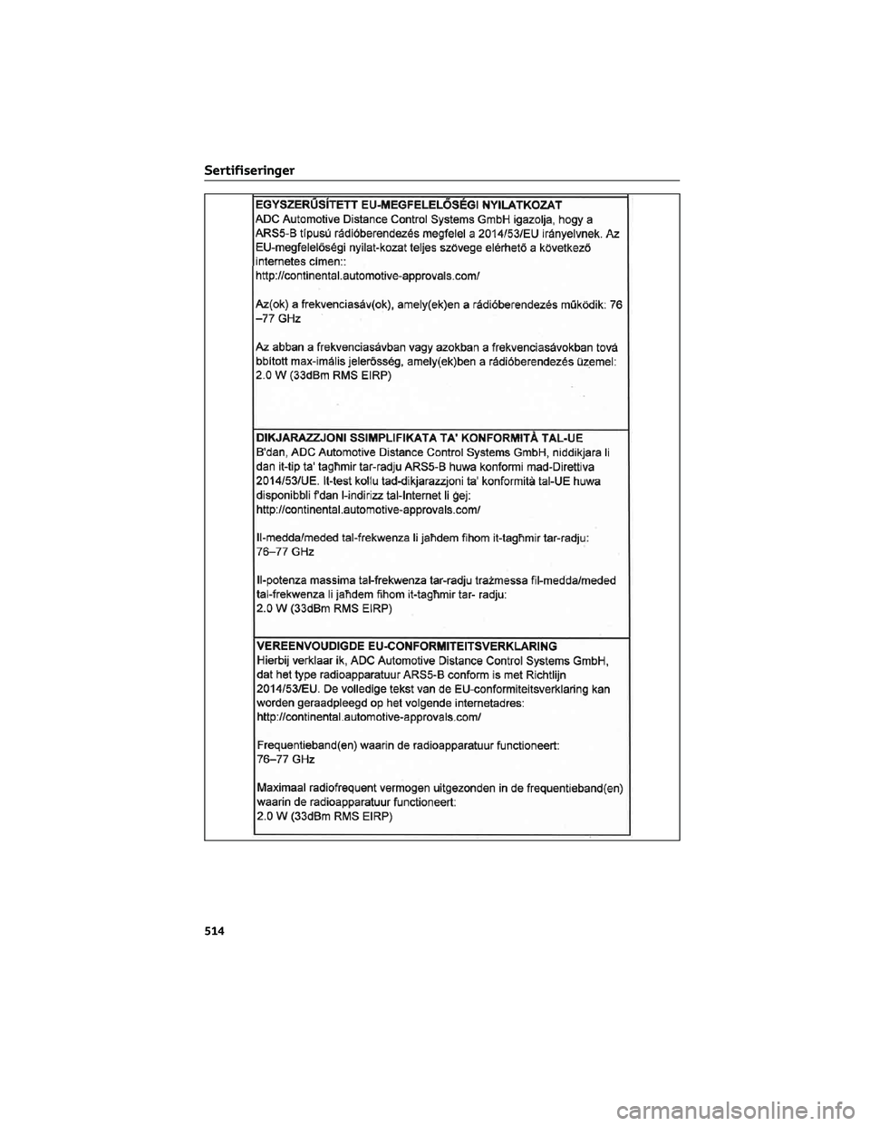 TOYOTA YARIS CROSS 2021  Instruksjoner for bruk (in Norwegian) Sertifiseringer
514 