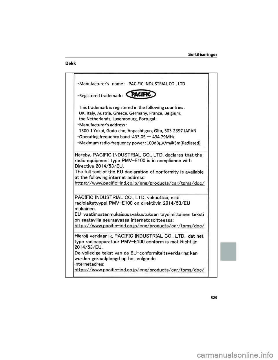 TOYOTA YARIS CROSS 2021  Instruksjoner for bruk (in Norwegian) Dekk
Sertifiseringer
529 