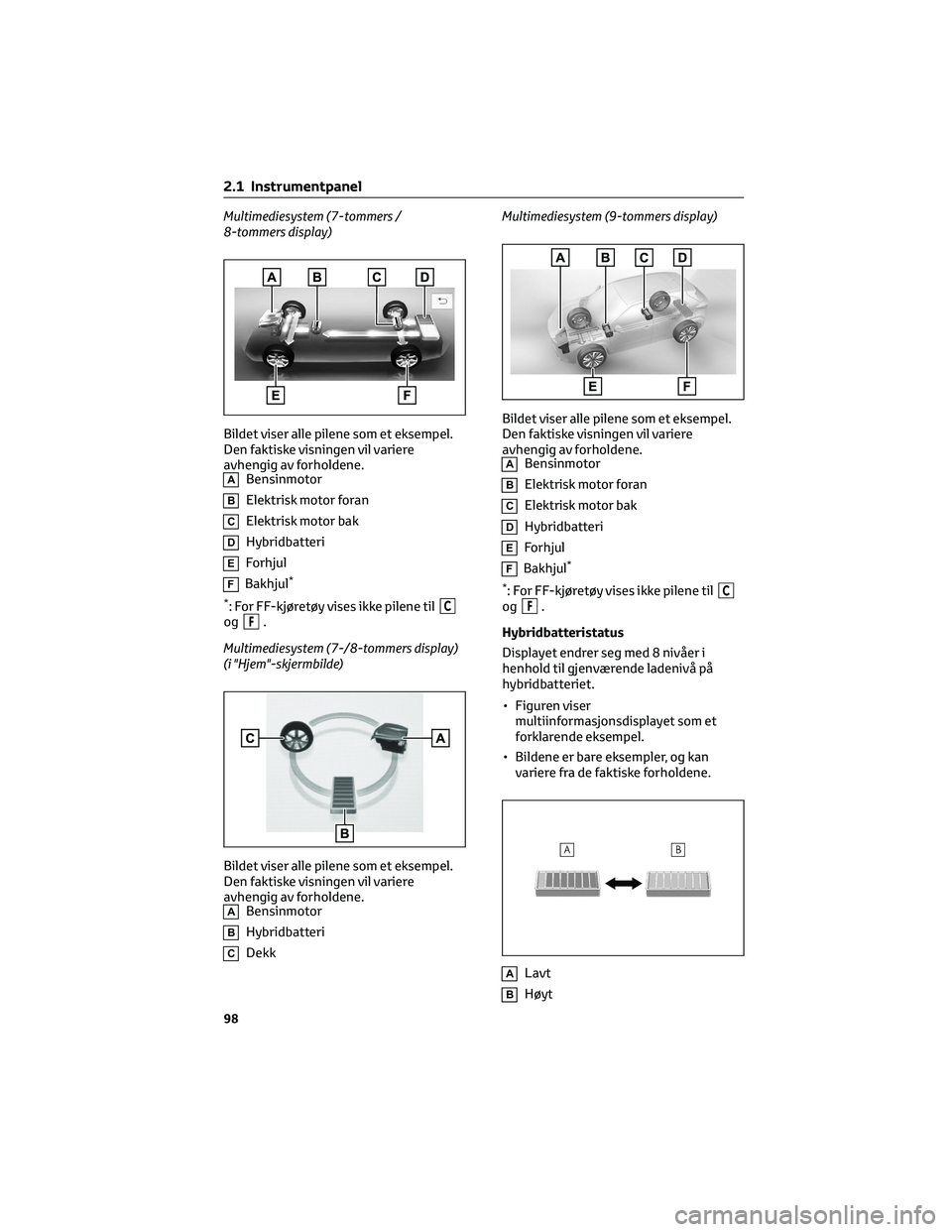 TOYOTA YARIS CROSS 2021 Instruksjoner for bruk (in Norwegian) Multimediesystem (7-tommers /
8-tommers display)
Bildet viser alle pilene som et eksempel.
Den faktiske visningen vil variere
avhengig av forholdene.
ABensinmotor
BElektrisk motor foran
CElektrisk mot TOYOTA YARIS CROSS 2021 Instruksjoner for bruk (in Norwegian) Multimediesystem (7-tommers /
8-tommers display)
Bildet viser alle pilene som et eksempel.
Den faktiske visningen vil variere
avhengig av forholdene.
ABensinmotor
BElektrisk motor foran
CElektrisk mot