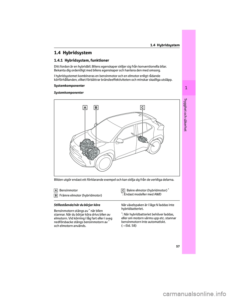 TOYOTA YARIS CROSS 2021  Bruksanvisningar (in Swedish) 1.4 Hybridsystem
1.4.1 Hybridsystem, funktioner
Ditt fordon är en hybridbil. Bilens egenskaper skiljer sig från konventionella bilar.
Bekanta dig ordentligt med bilens egenskaper och hantera den med