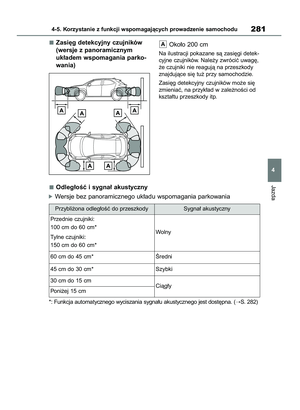 Page 283