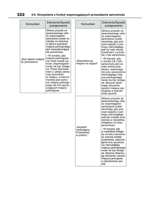 Page 324