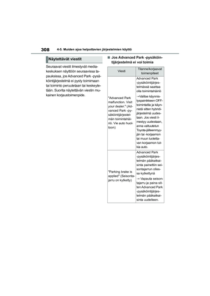 Page 310