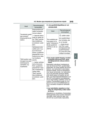 Page 317