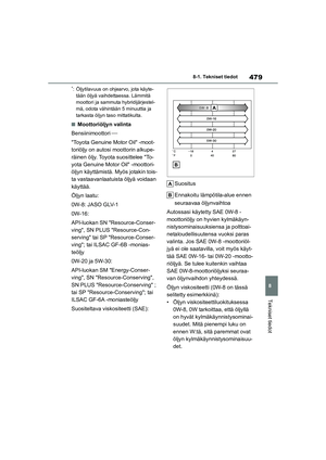 Page 481