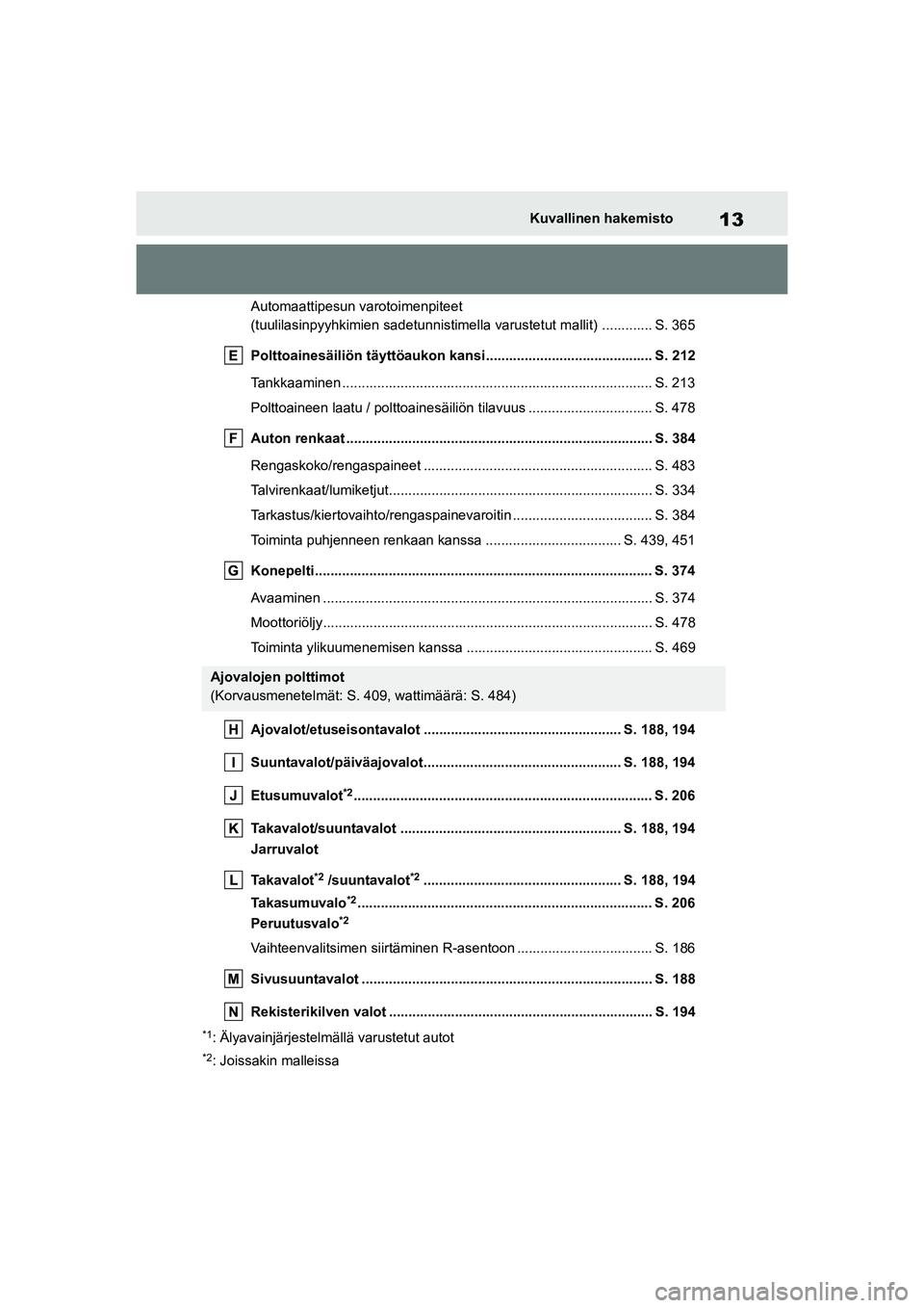 TOYOTA YARIS CROSS 2021  Omistajan Käsikirja (in Finnish) 13
YARIS CROSS Owners Manual_Europe_OM52K60FI
Kuvallinen hakemisto
Automaattipesun varotoimenpiteet 
(tuulilasinpyyhkimien sadetunnistimella varustetut mallit) ............. S. 365
Polttoainesäiliö