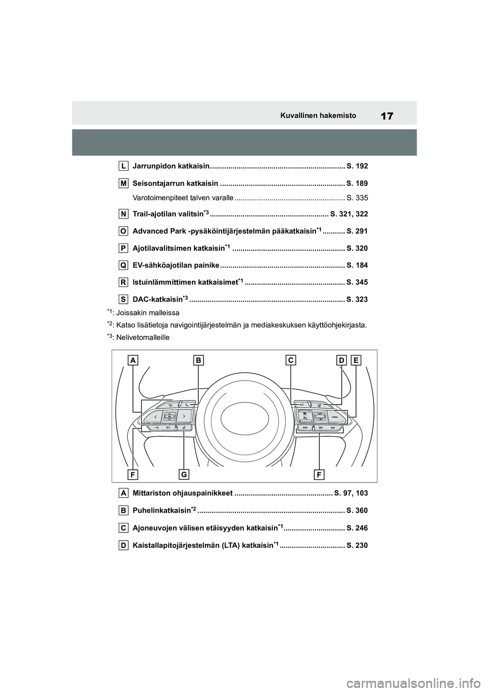 TOYOTA YARIS CROSS 2021  Omistajan Käsikirja (in Finnish) 17
YARIS CROSS Owners Manual_Europe_OM52K60FI
Kuvallinen hakemisto
Jarrunpidon katkaisin.................................................................. S. 192
Seisontajarrun katkaisin ............