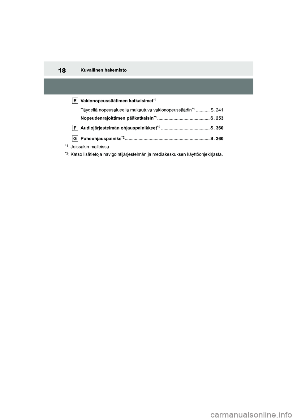 TOYOTA YARIS CROSS 2021  Omistajan Käsikirja (in Finnish) 18
YARIS CROSS Owners Manual_Europe_OM52K60FI
Kuvallinen hakemisto
Vakionopeussäätimen katkaisimet
*1 
Täydellä nopeusalueella mukautuva vakionopeussäädin*1........... S. 241
Nopeudenrajoittime