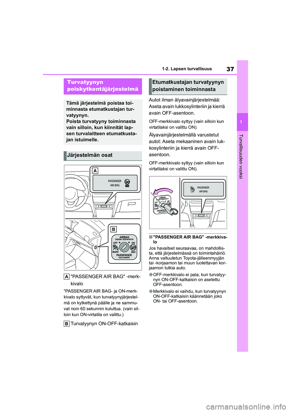 TOYOTA YARIS CROSS 2021  Omistajan Käsikirja (in Finnish) 37
1
YARIS CROSS Owners Manual_Europe_OM52K60FI
1-2. Lapsen turvallisuus
Turvallisuuden vuoksi
1-2.Lapsen turvallisuus
"PASSENGER AIR  BAG"  -merk-
kivalo
"PASSENGER AIR BAG- ja ON-merk-
kivalo sytty