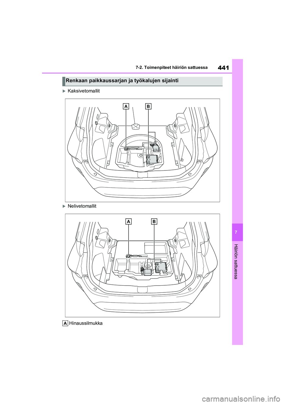 TOYOTA YARIS CROSS 2021  Omistajan Käsikirja (in Finnish) 441
7
YARIS CROSS Owners Manual_Europe_OM52K60FI
7-2. Toimenpiteet häiriön sattuessa
Häiriön sattuessa
Kaksivetomallit
NelivetomallitHinaussilmukka
Renkaan paikkaussarjan ja työkalujen sij