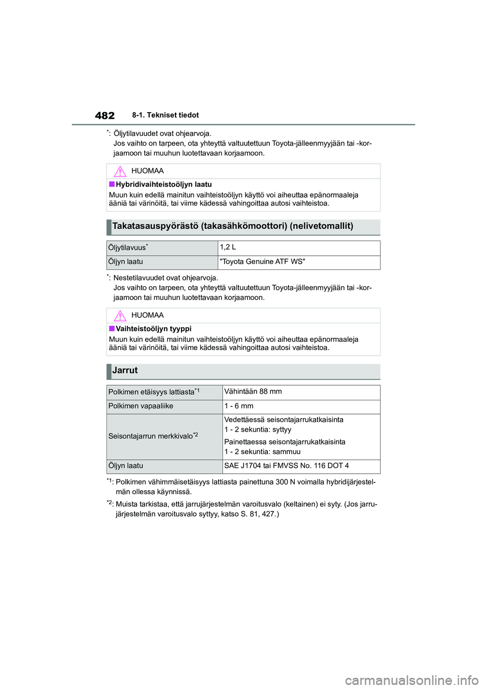 TOYOTA YARIS CROSS 2021  Omistajan Käsikirja (in Finnish) 482
YARIS CROSS Owners Manual_Europe_OM52K60FI
8-1. Tekniset tiedot
*: Öljytilavuudet ovat ohjearvoja.Jos vaihto on tarpeen, ota yhteyttä valt uutettuun Toyota-jälleenmyyjään tai -kor-
jaamoon t