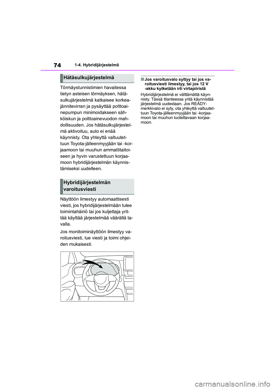 TOYOTA YARIS CROSS 2021  Omistajan Käsikirja (in Finnish) 74
YARIS CROSS Owners Manual_Europe_OM52K60FI
1-4. Hybridijärjestelmä
Törmäystunnistimien havaitessa 
tietyn asteisen törmäyksen, hätä-
sulkujärjestelmä katkaisee korkea-
jännitevirran ja 